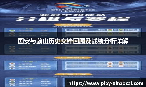 国安与蔚山历史交锋回顾及战绩分析详解