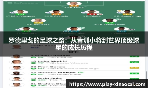 罗德里戈的足球之路：从青训小将到世界顶级球星的成长历程