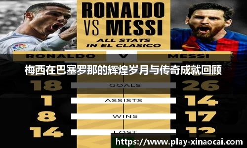 梅西在巴塞罗那的辉煌岁月与传奇成就回顾